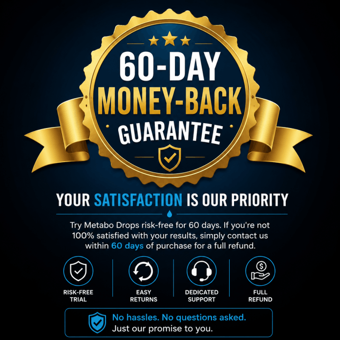 60-Days-Money-Back-Guarantee